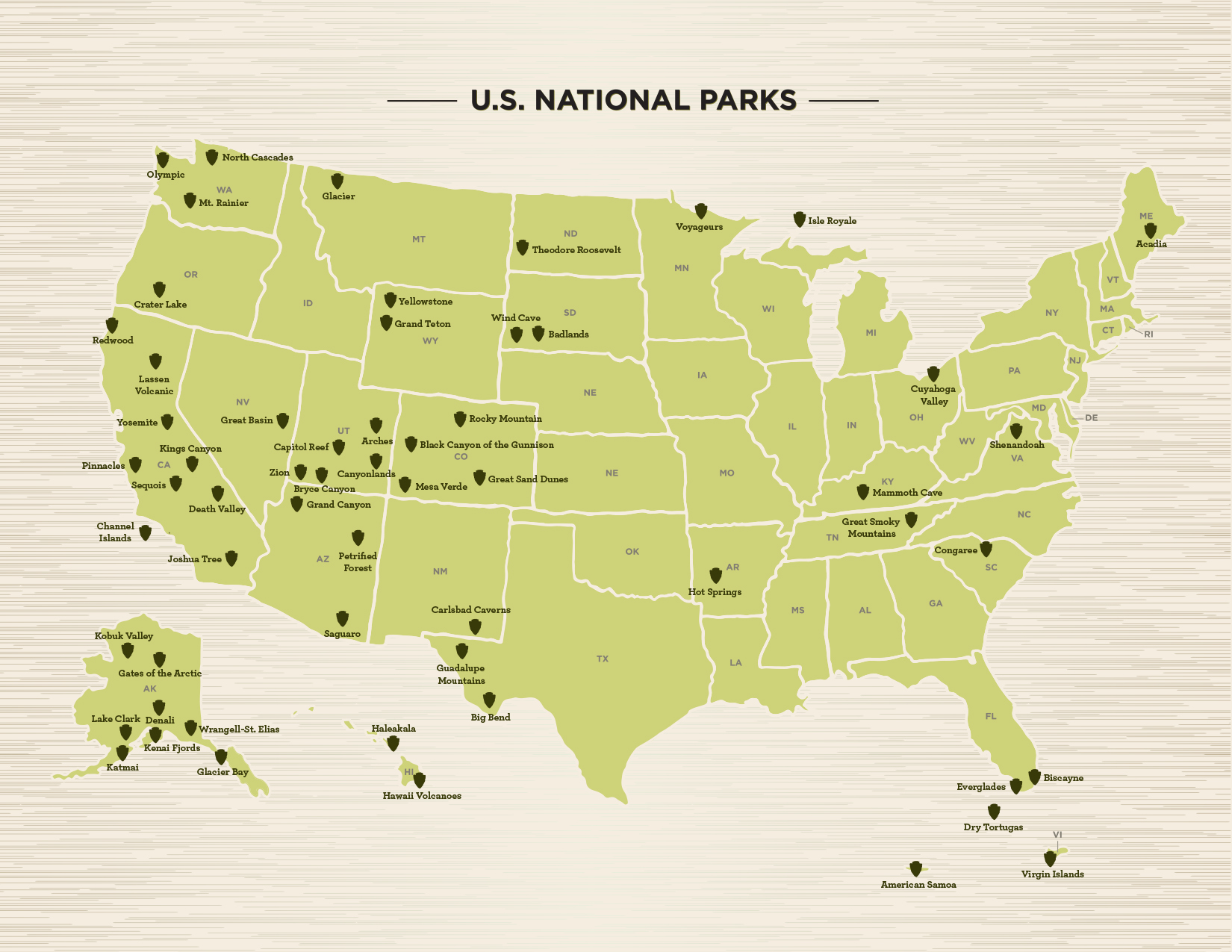 National Park Elopement